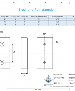 Block- and Ribbon-Anodes Block L80/40 (AlZn5In) | 9310AL