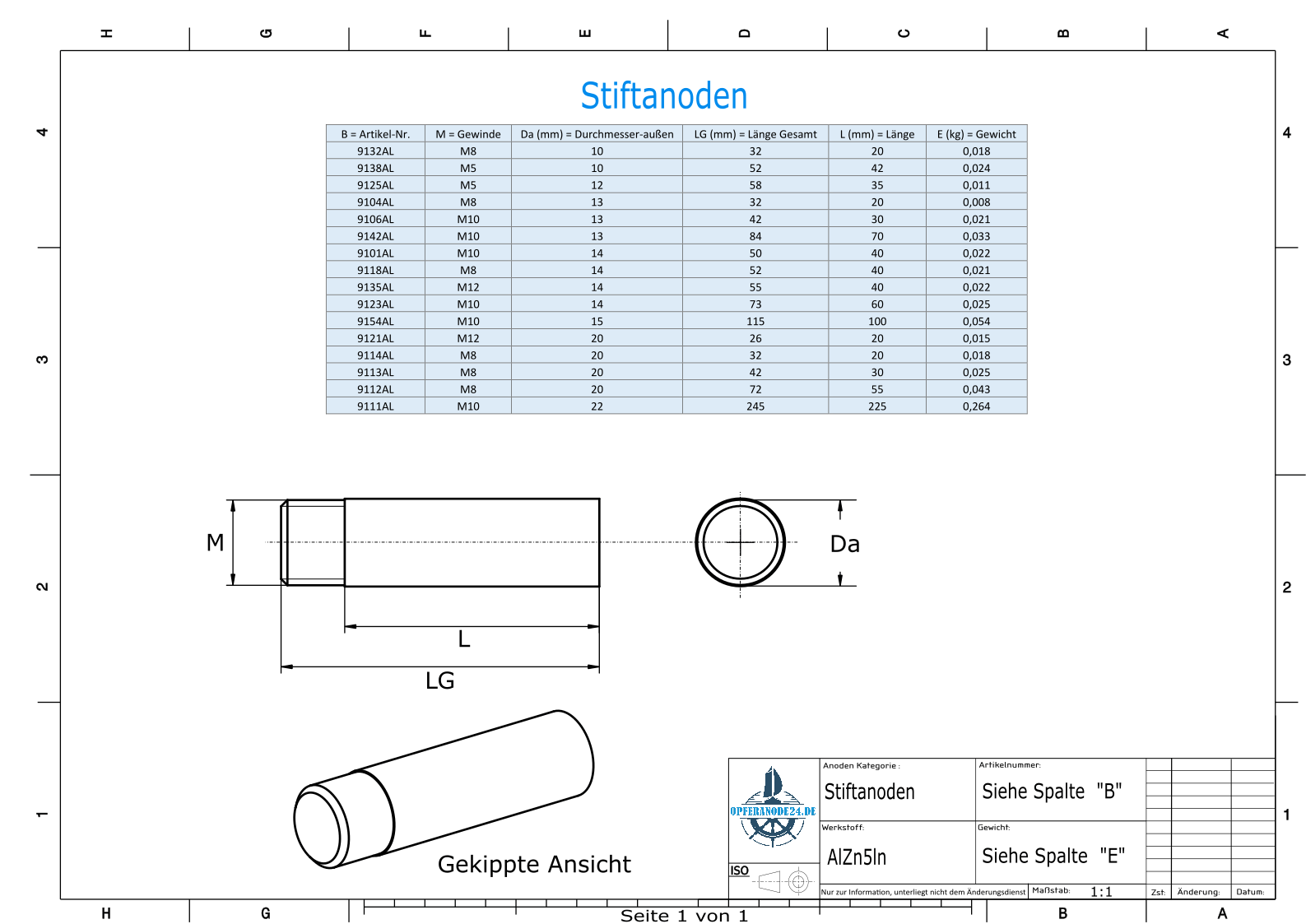 Bolt-Anodes M12 Ø20/L15 (AlZn5In) | 9121AL