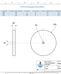 Trim-Tab-Anodes with M8 100x40 Ø100 mm (Zinc) | 9812