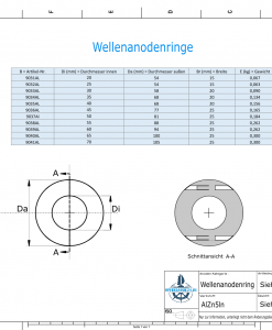 Shaft-Anode-Rings with metric inner diameter 65 mm (AlZn5In) | 9040AL