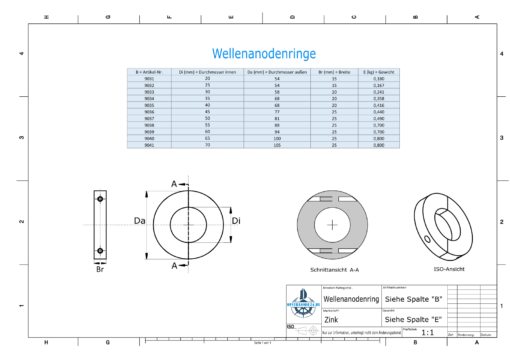Shaft-Anode-Rings with metric inner diameter 50 mm (Zinc) | 9037