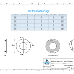 Shaft-Anode-Rings with metric inner diameter 55 mm (Zinc) | 9038