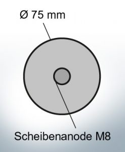Disk-Anodes Ø 75mm | Bundle (Zinc) | 9805 9806